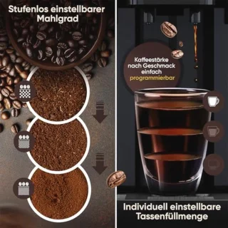 Volautomatische espressomachine