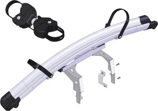 De  in één oogopslag