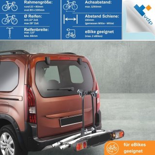 Wat vinden we minder goed