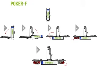 Wat vinden we goed aan de EUFAB 2-fietsendrager voor trekhaak