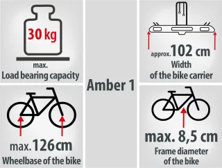 Wat vinden we minder goed