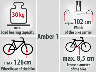 Wat vinden we minder goed