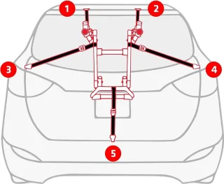 Wat vinden we goed aan de Fietsendrager trekhaak voor 2 elektrische fietsen