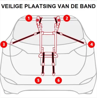 Fietsendrager voor trekhaak (Camper, Caravan en Auto)