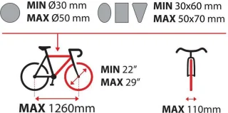 Wat vinden we minder goed