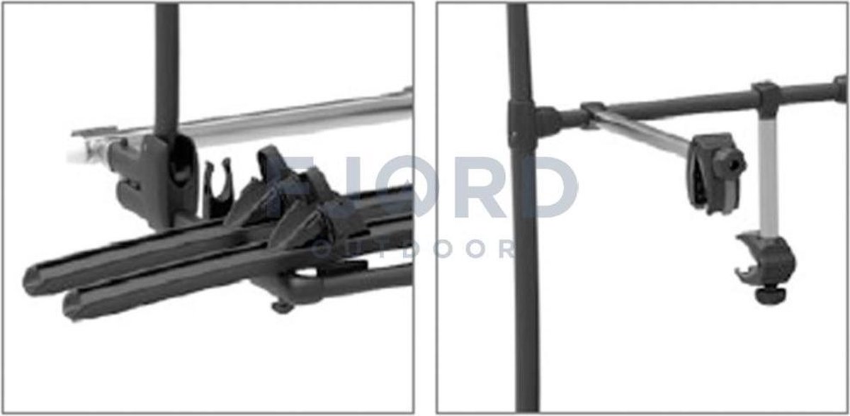 Thule Excellent G2 Fietsendrager Standaard