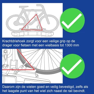 Westfalia Bikelander Classic BC60 2022 Fietsendrager