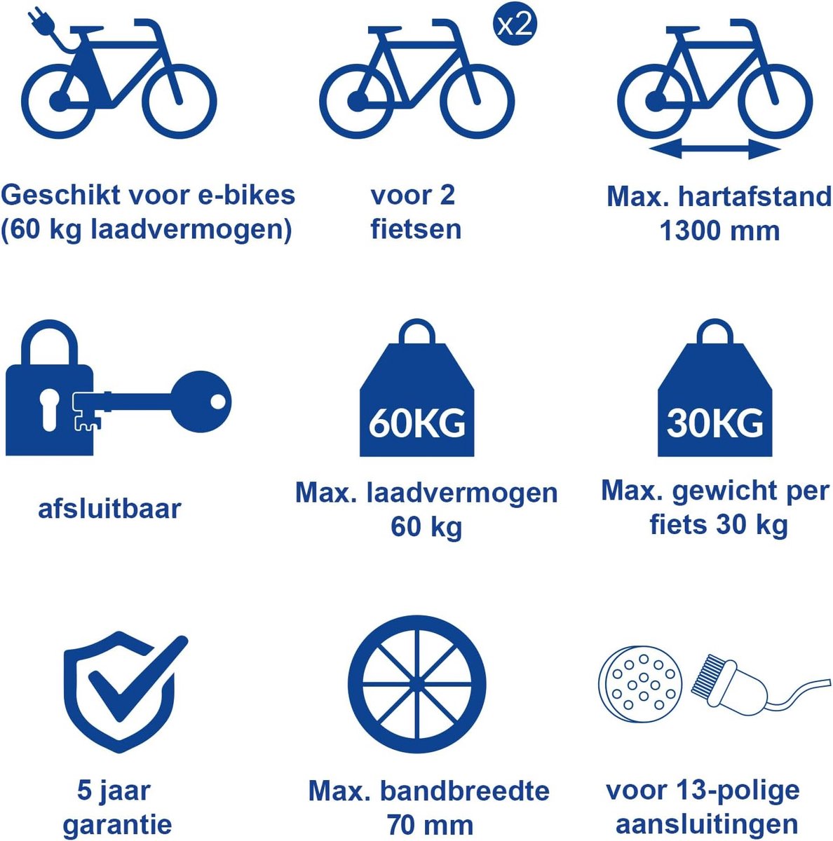 Advies voor kopers