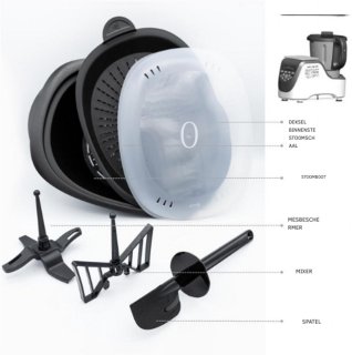 Wat vinden we minder goed