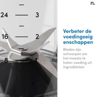 Blender en Voedselverwerker Combi