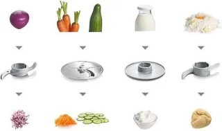 Bosch MCM3100W Foodprocessor