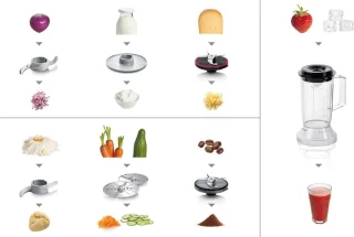 Bosch MCM3501M MultiTalent 3 Keukenmachine