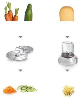 Bosch MultiTalent 3 Foodprocessor