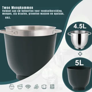 Core® Mixer met mengkom - Keukenmachine