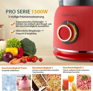 Foodprocessor en Mixer Combinatie