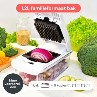Advies voor kopers