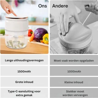 Wat vinden we minder goed