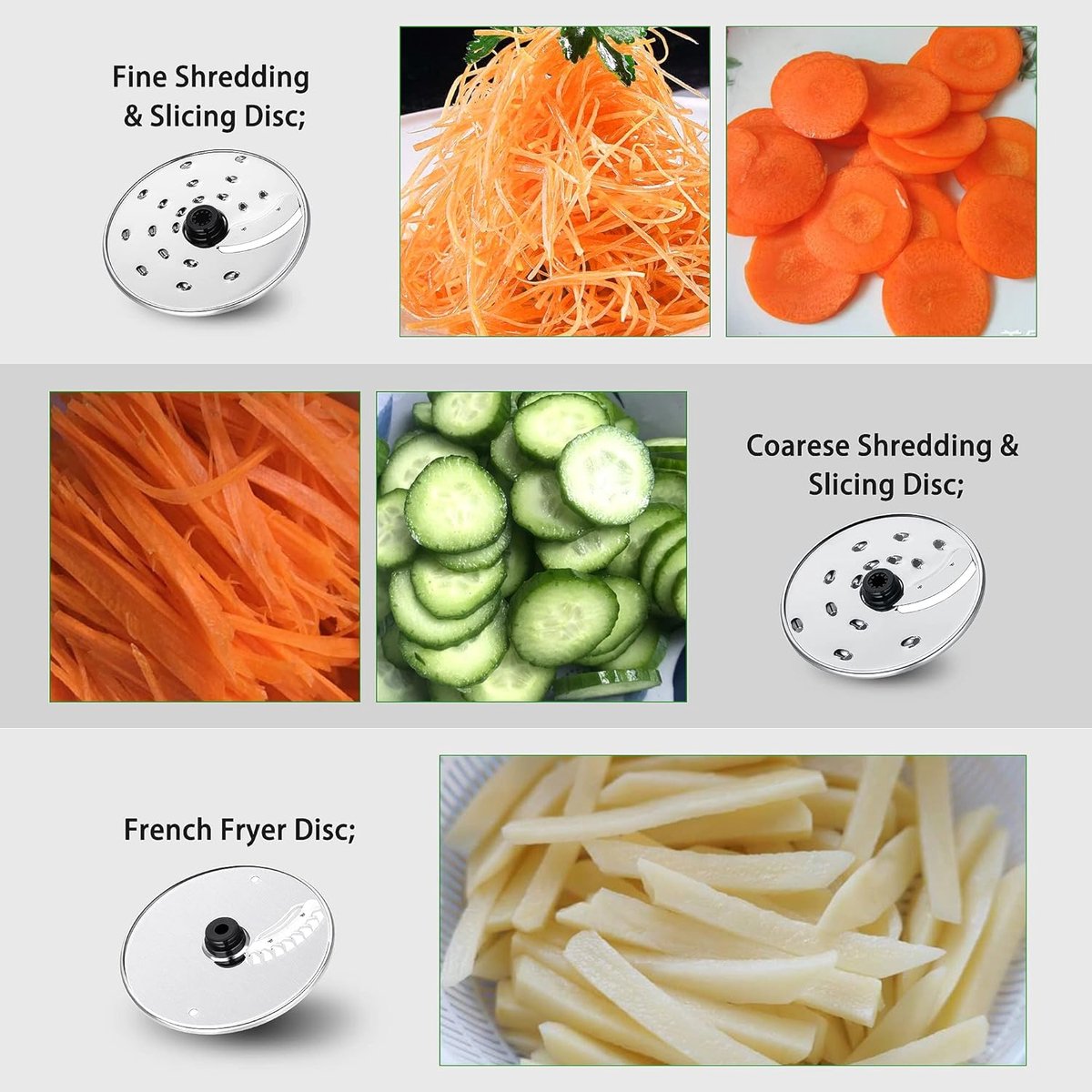 Wat vinden we goed aan de Keukenmachine Donkerblauw 1100W 3.2L