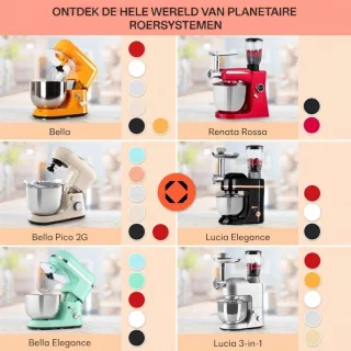 Advies voor kopers