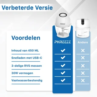 Mini Foodprocessor 450ML Elektrisch USB-C oplaadbaar Hakmolen Blender
