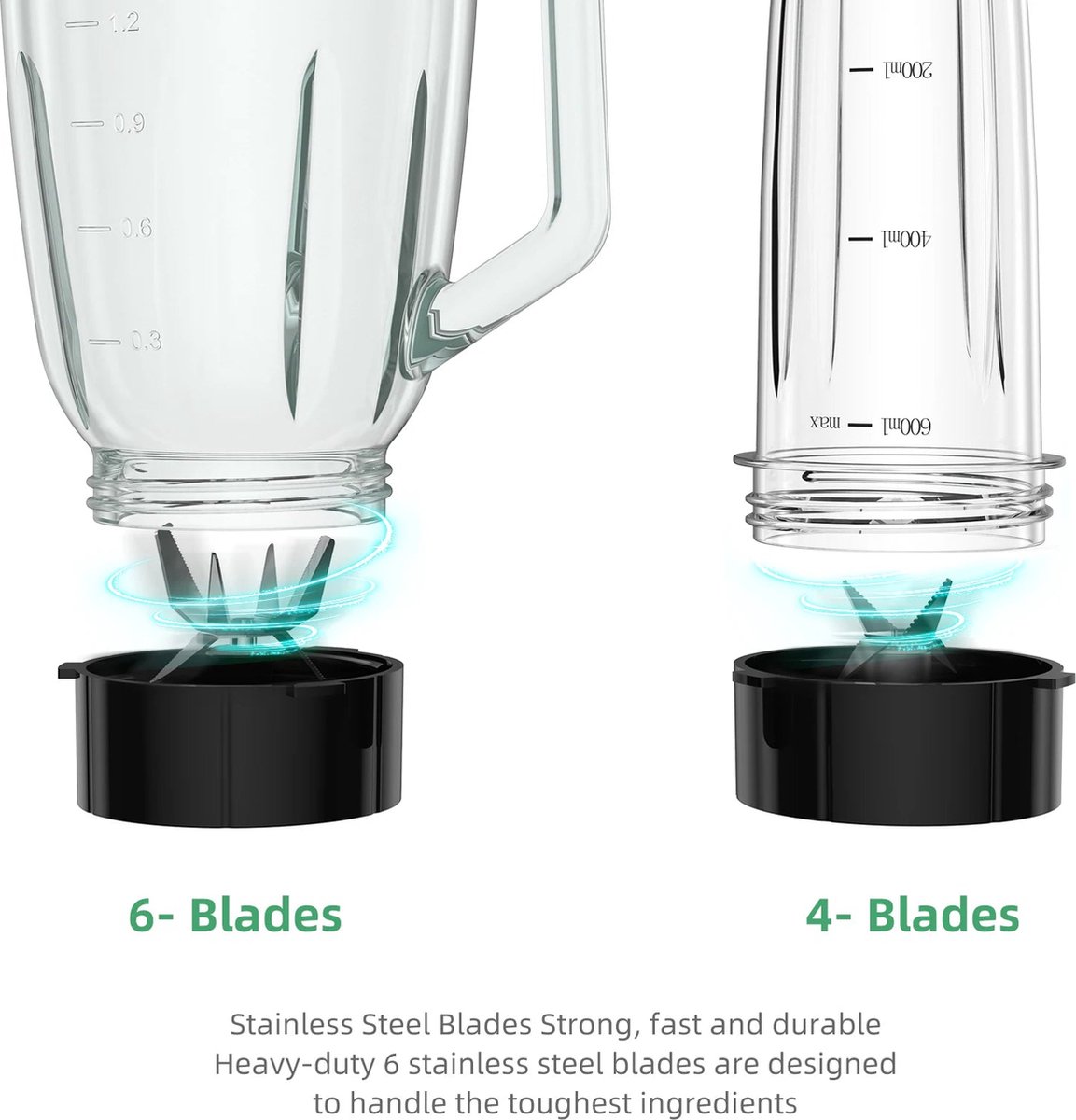 Wat vinden we goed aan de Multifunctional Food Processor 1.5L 1300W White