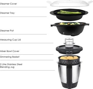 Royal Swiss Keukenmachine