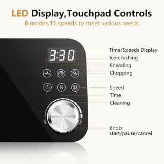 Wat vinden we goed aan de Voedselprocessor 1500W