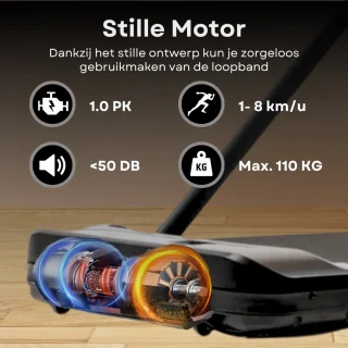 AJ-Sports Loopband met helling - Walking Pad - 0-8 km/u - 7% Helling functie - Krachtige 1.0 PK Motor - Hardloopband - Wandelband - Treadmill -8 Programma's - 99% Voorgemonteerd - De perfecte Loopband voor onder het Bureau