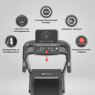 Wat vinden we minder goed