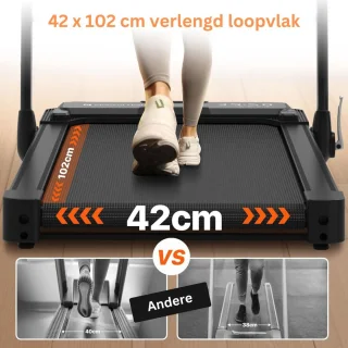 ApexArte Loopband Inklapbaar Hometrainer Crosstrainer