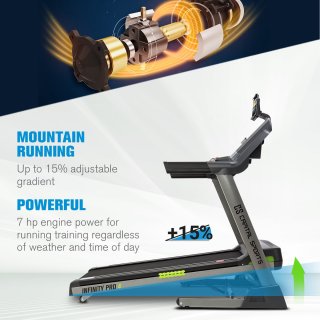 Capital Sports Infinity Pro 4.0 Loopband Grijs