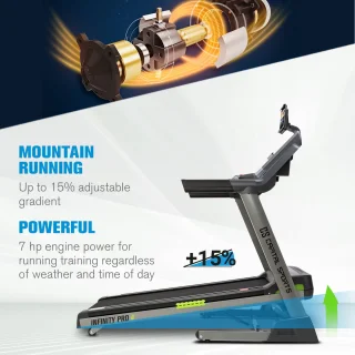 Capital Sports Infinity Pro 4.0 Loopband Grijs