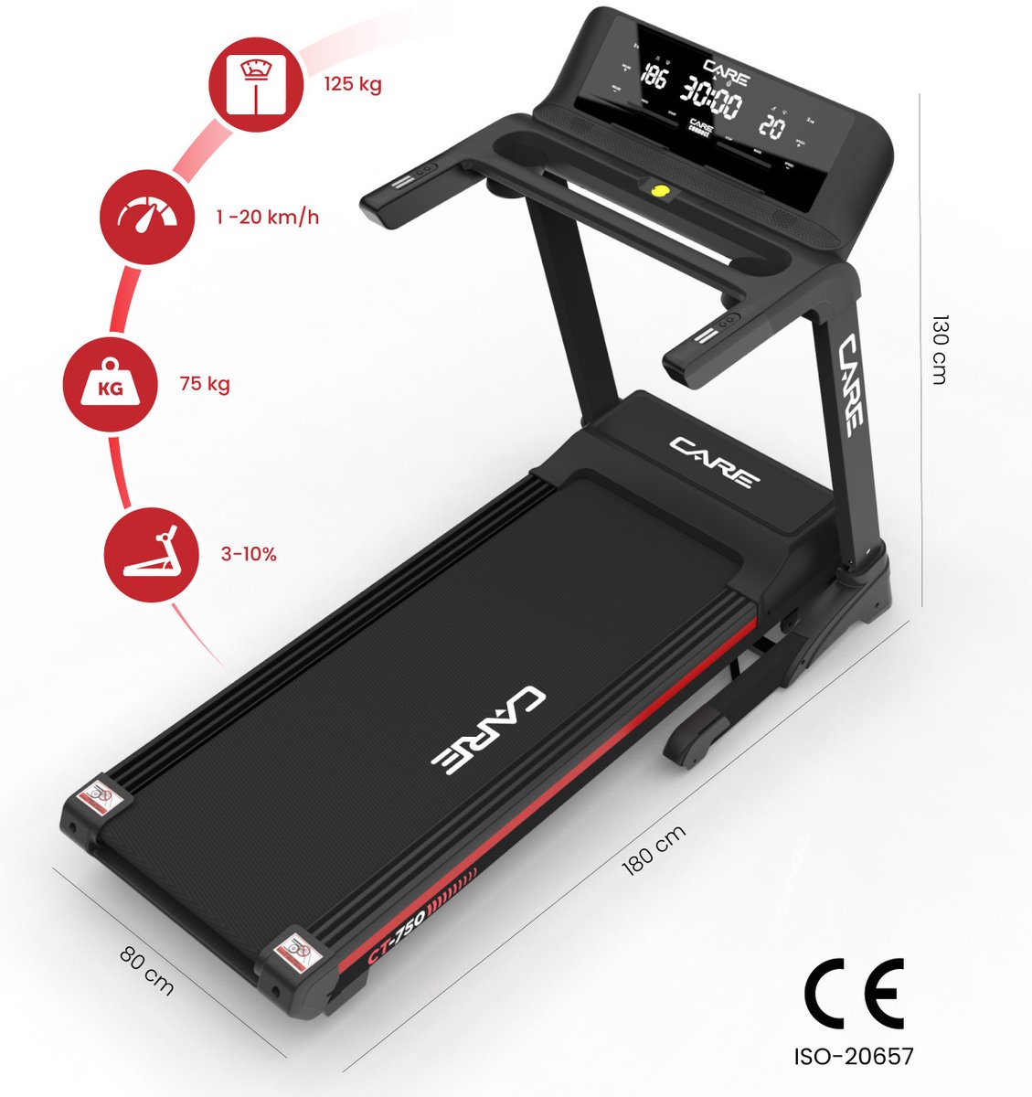 De CARE CT-750 loopband 20 km/u KINOMAP in één oogopslag