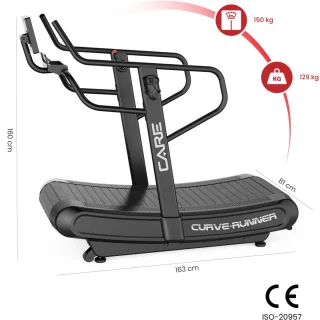 Wat vinden we minder goed