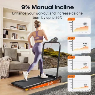 Compact Loopband 2,5PK - Fitnessapparaat