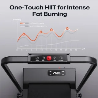 Compact Loopband 2,5PK - Fitnessapparaat