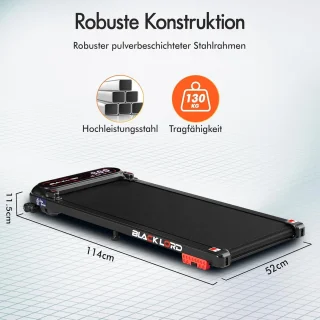 Wat vinden we minder goed