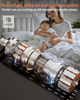 Wat vinden we goed aan de DYNA Loopband Inklapbaar