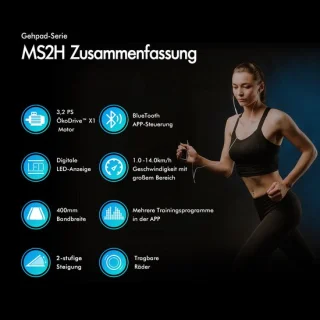 Elektrische loopband