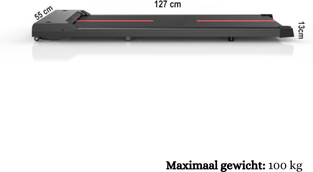 Wat vinden we minder goed