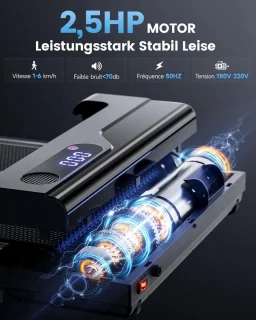 Elektrische Loopband