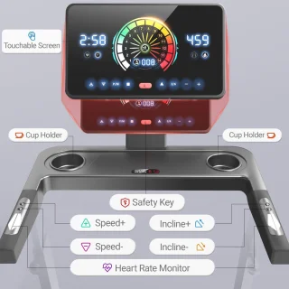 Elektrische loopband