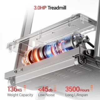 Embelle Elektrische Loopband