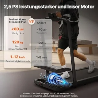 Equivera inklapbare loopband elektrische fitness loopband