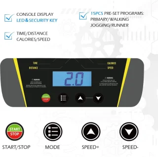 Equivera Inklapbare Loopband