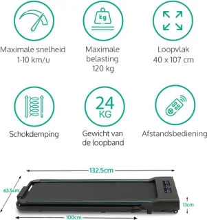 Equivera Loopband Inklapbaar Elektrisch