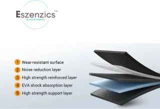 Eszenzics Loopband Elektrisch Inklapbaar