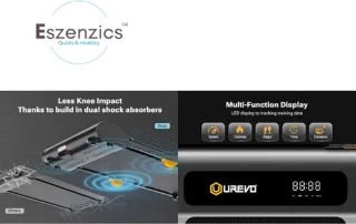 Eszenzics Loopband Elektrisch Inklapbaar