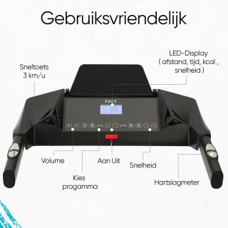 Favy Pro Loopband