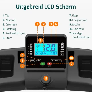 FITAGE Walking Pad Loopband 12km/u